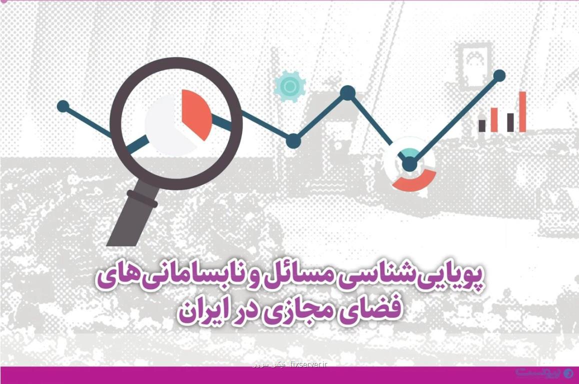 محدودیت در فضای مجازی با خشم انباشته کاربران ارتباط مستقیم دارد